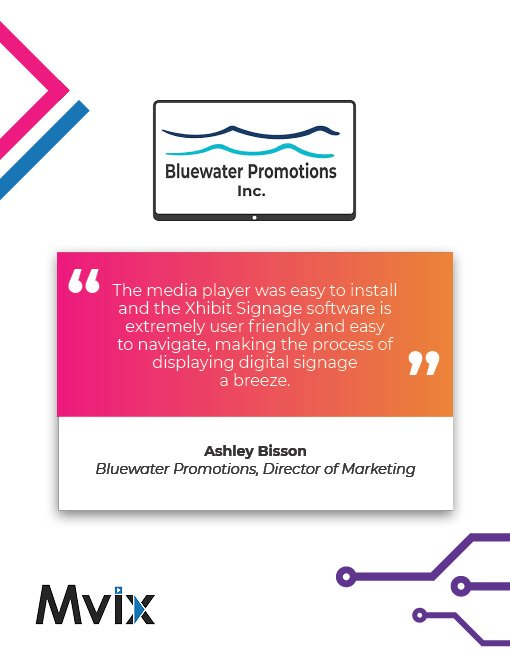 Bluewater Promotions Inc.