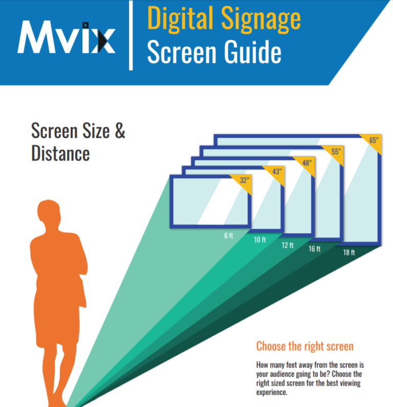 The Digital Signage Screen Guide