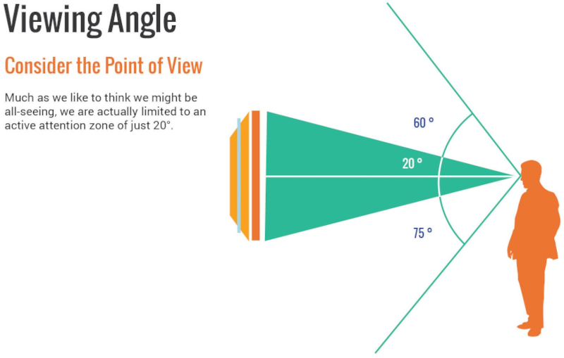 Font Size and Legibility for Videowall Content