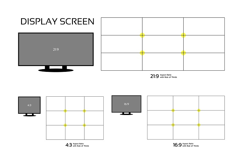 what's my monitor aspect ratio A complete guide to aspect ratios