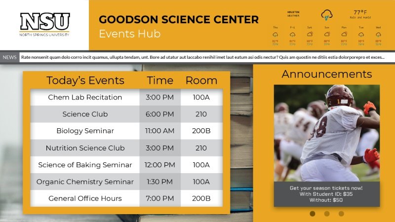 Goodson Science Center Educational Signage