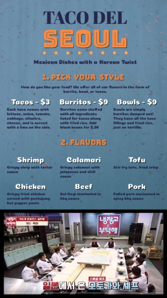 Taco digital menu boards example