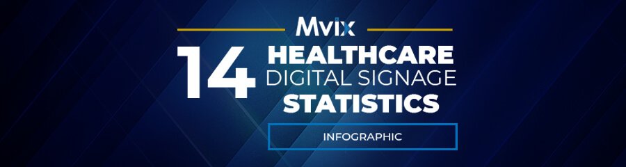 healthcare digital signage statistics