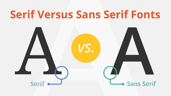 Digital Signage Font Guide | Chapter 1: Font Forms