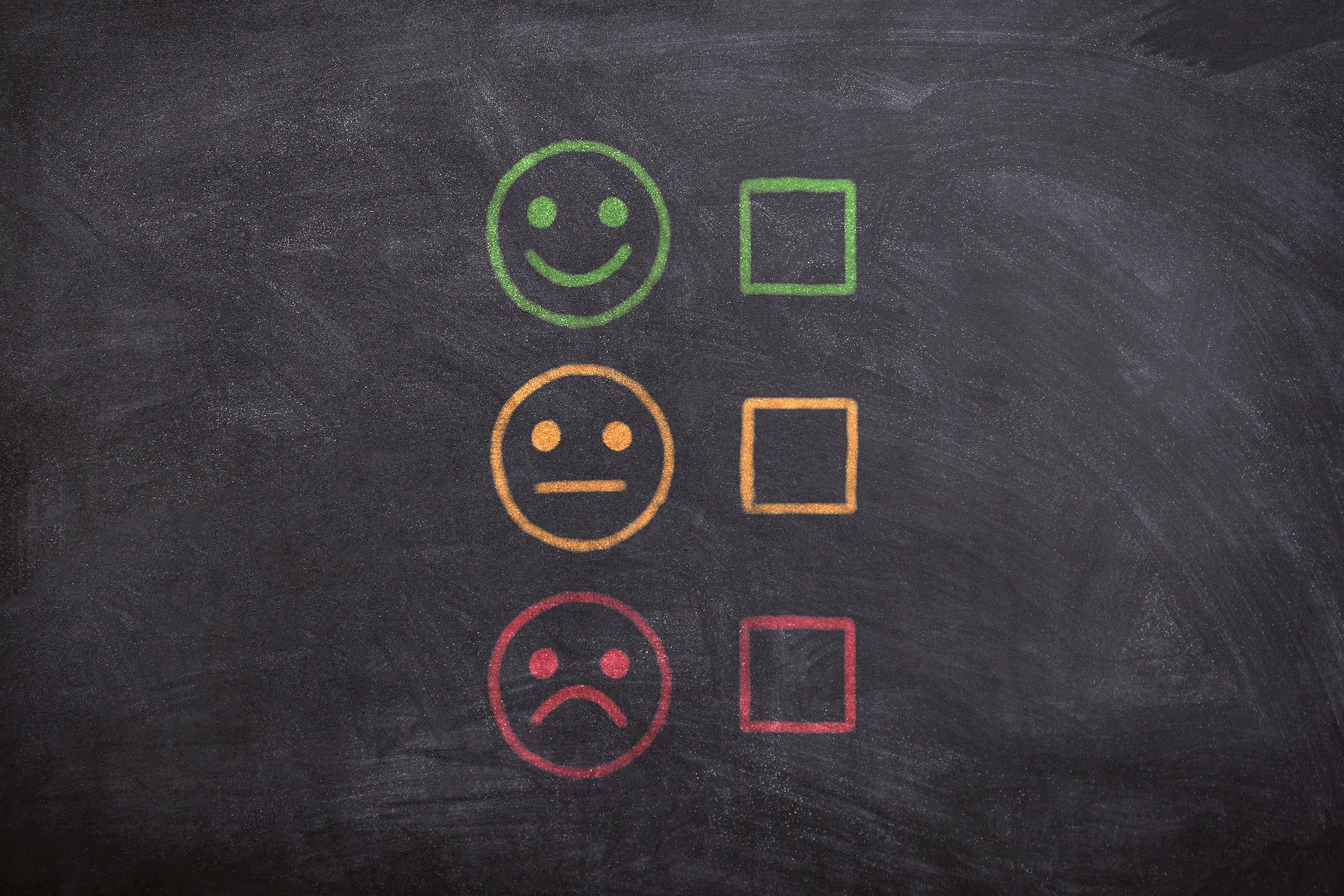 Review smiley faces on chalkboard