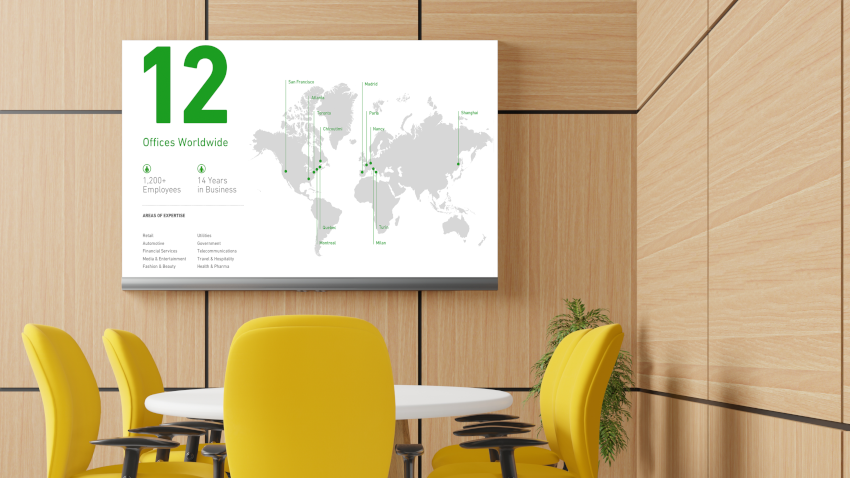 Elevate Your Office With Meeting Room Signage