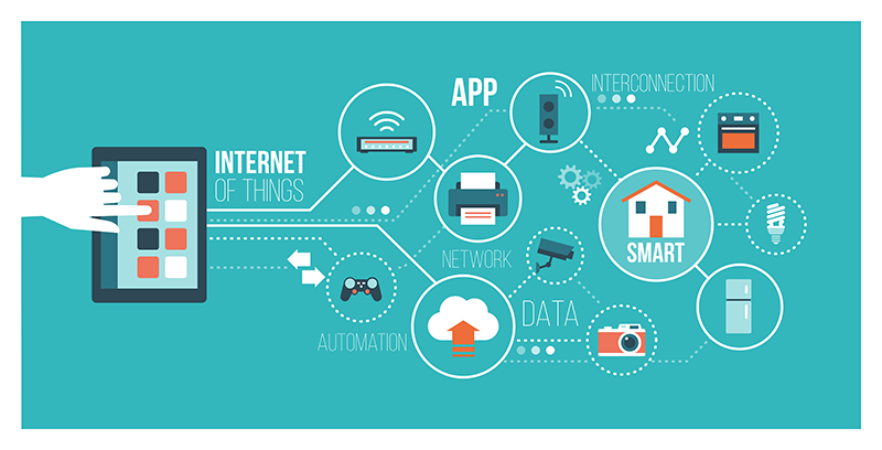 Top 5 Popular IoT Devices You Must Know in 2023