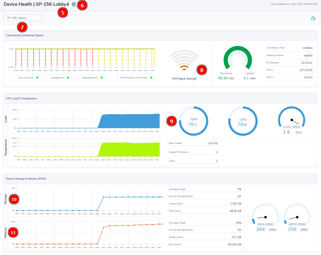 How to use the Device Health Dashboard - Mvix Digital Signage